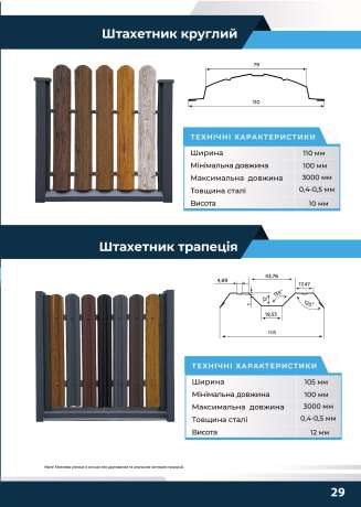Штахетна огорожа